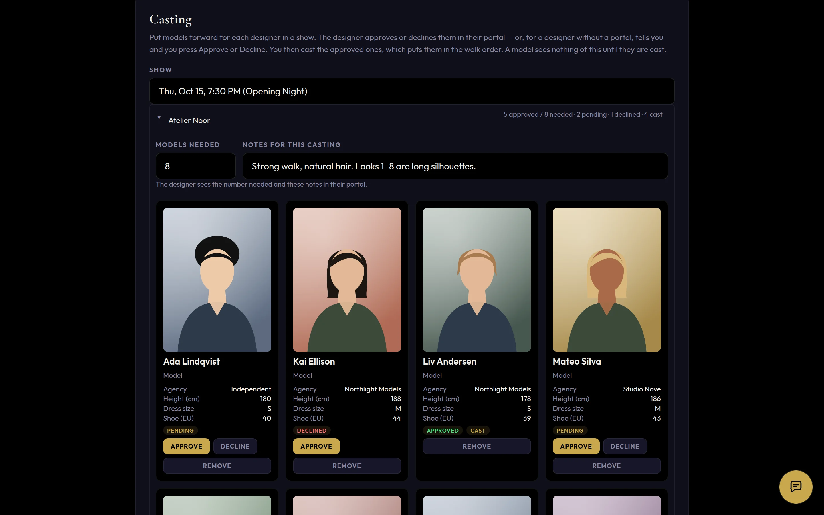 Casting: approving models for a designer